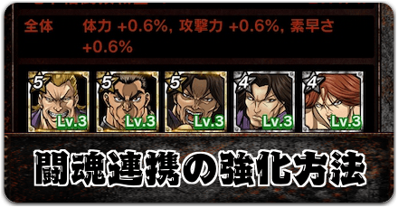 闘魂連携の強化方法