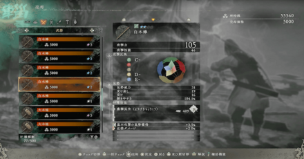 レア度が高くても値段は変わらない