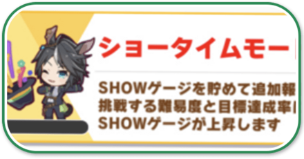 フジキセキのショータイム