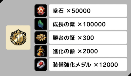 「ライバルへの挑戦」個人報酬