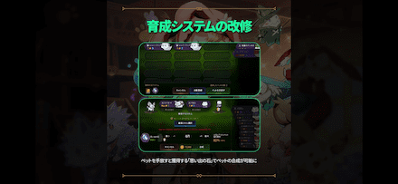 ペットシステム