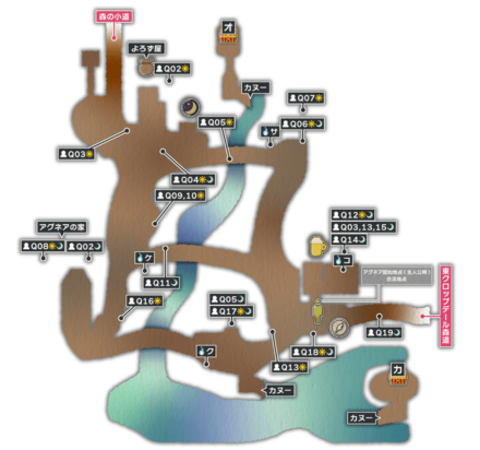 クロップデール