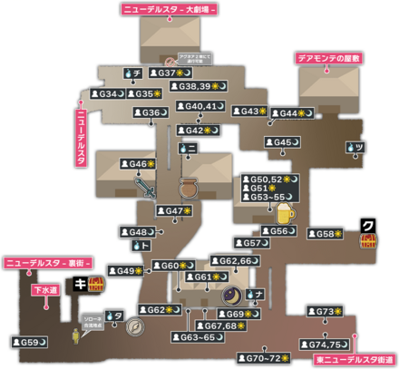 ニューデルスタ