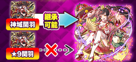 ひなまつり関羽 継承.png