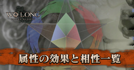 属性の効果と相性一覧