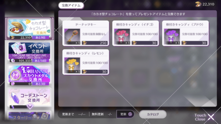 カカオ型チョコレートの消費を忘れずに