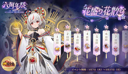 花盛り花散るバナー