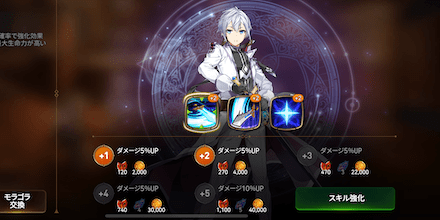 ★3スキル強化