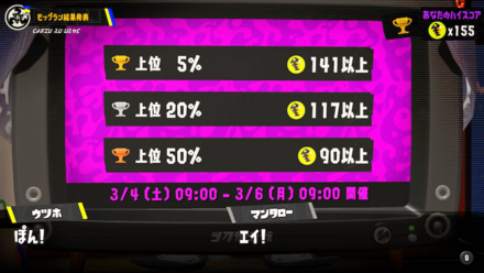 第2回ビッグランの結果