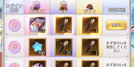 「女神の日」秘宝