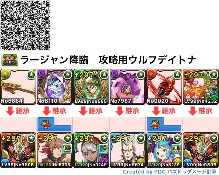 攻略用ウルフデイトナ