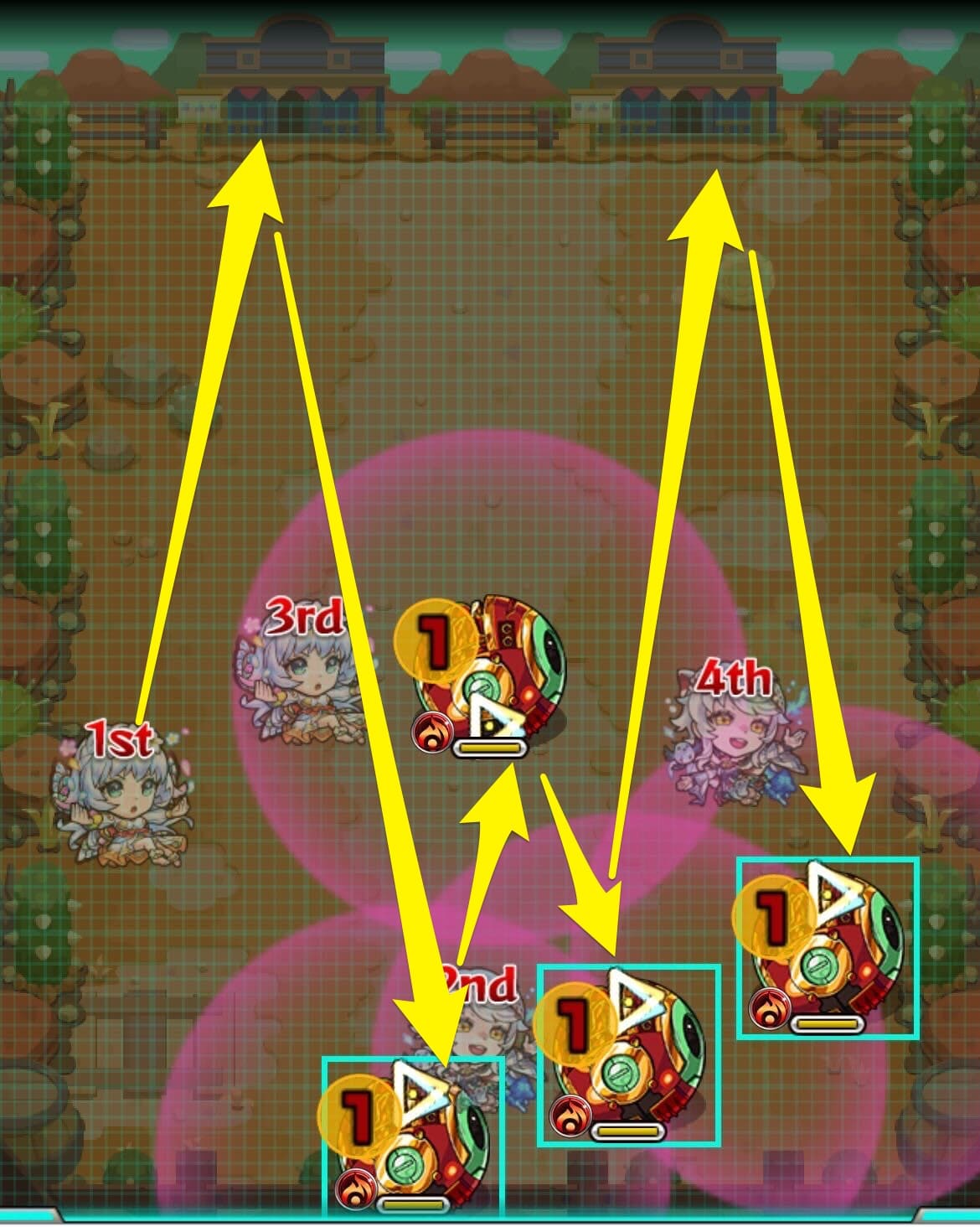 アルゴリズムランド36