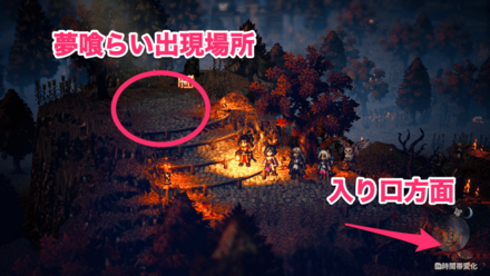 夢喰らいの場所