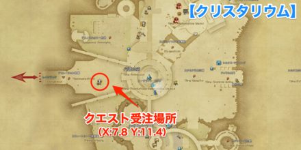 クエスト受注場所