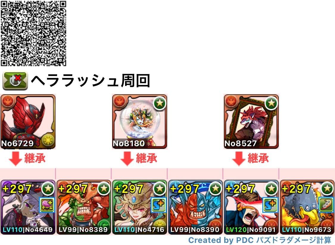 ヘララッシュ周回