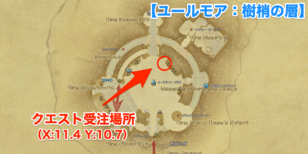 クエスト受注場所