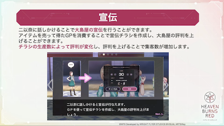 イベント「大島屋物語」の攻略と報酬