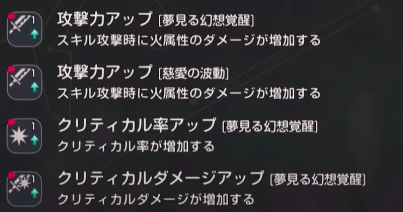 SSよっつんは強い?クリ率やダメージを検証