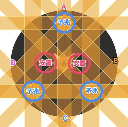 フロストパターン2