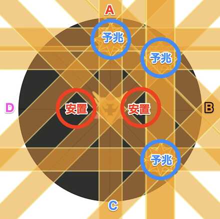 エクスフロストパターン③