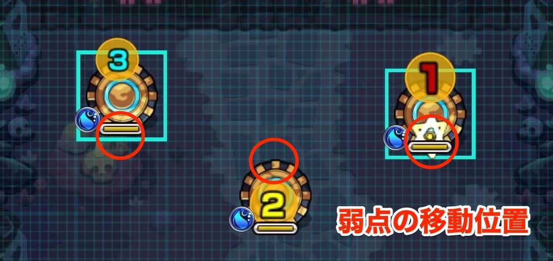 アルゴリズムランド54 弱点移動