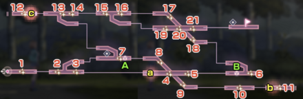 イベントWeek3の攻略