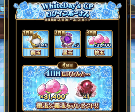 特別ログインボーナス