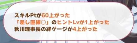 シニア級の安田記念勝利で「差し直線◯」獲得