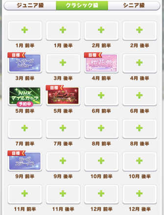 ダイイチルビークラシック級