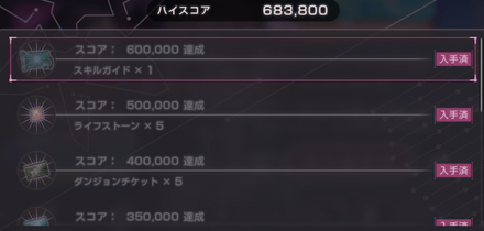 イベント「大島屋物語」の攻略と報酬