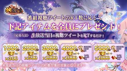 3/12の生放送画像