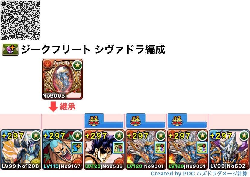 シヴァドラ編成