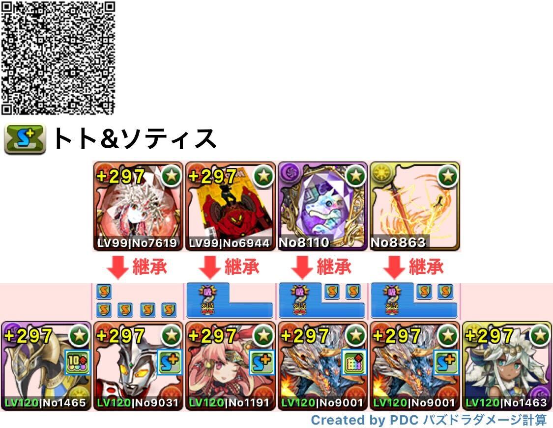 シヴァドラ編成