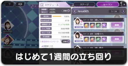 はじめて1週間の立ち回り