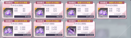 毎月1日にリセットされる「初回購入乃木石2倍」