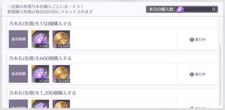 追加で乃木石が入手可能な「累積/パック購入特典」