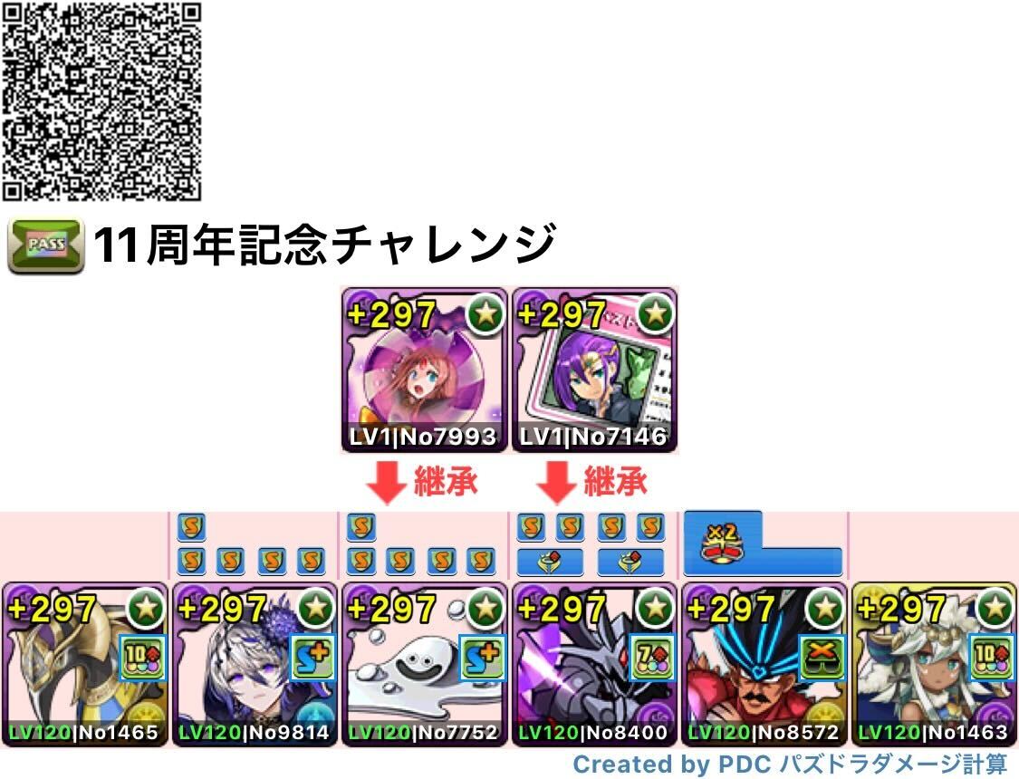 トトソティス編成