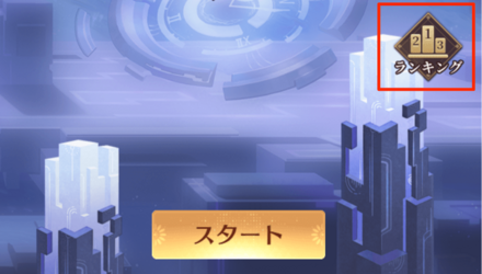 ランキングの見方