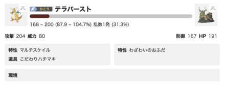 特性「わざわいのおふだ」で相手の攻撃がダウン