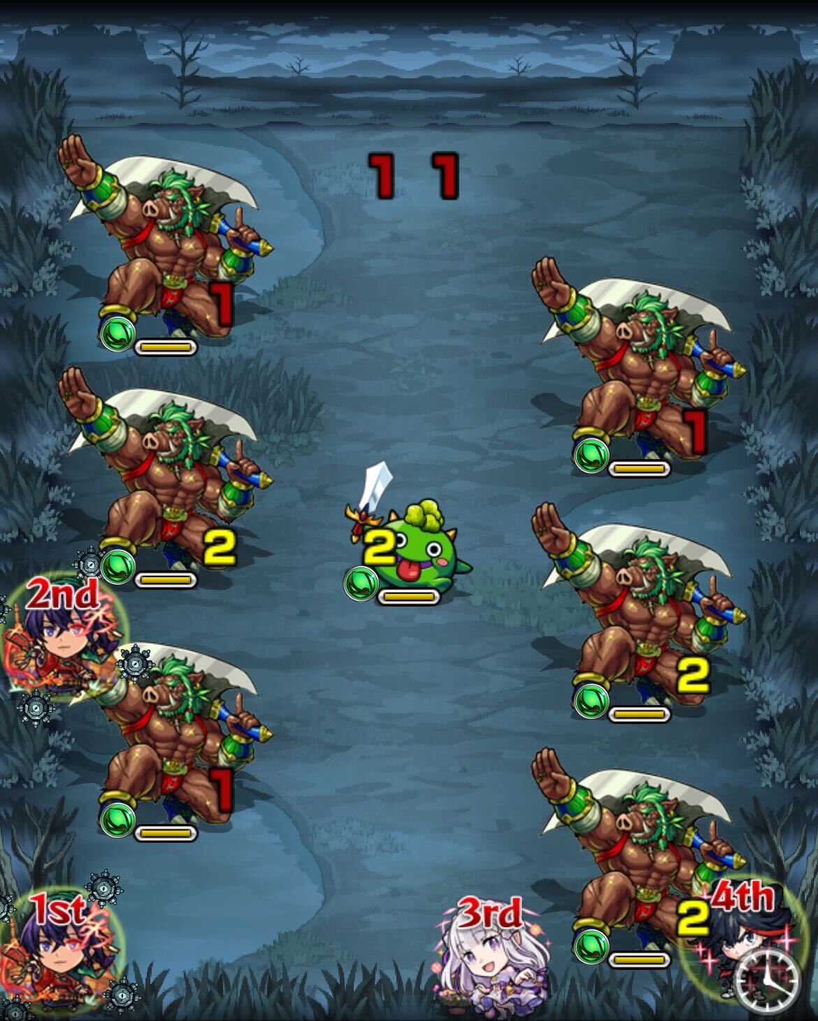 ゲルドステージ3