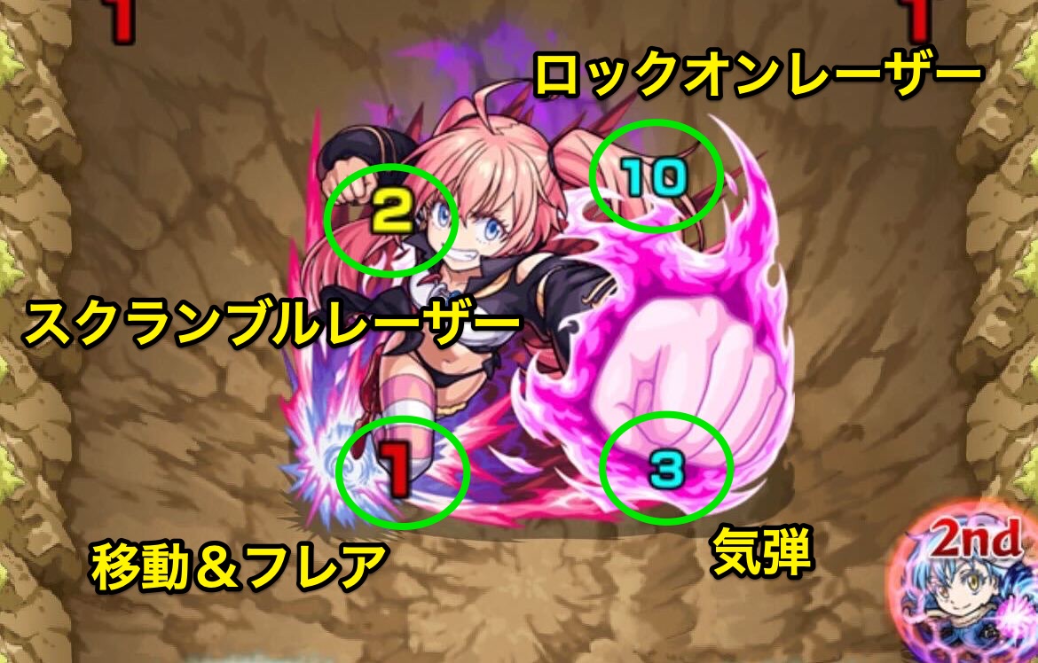 ミリム攻撃パターン