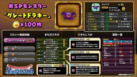 グレートドラキー