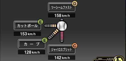 大谷翔平(投手)画像