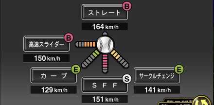 佐々木朗希画像