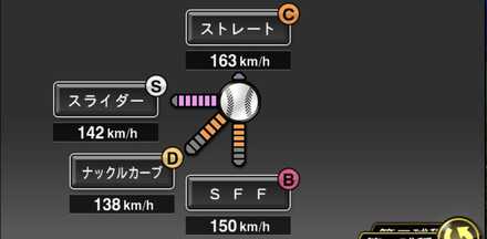 大谷翔平(投手)画像