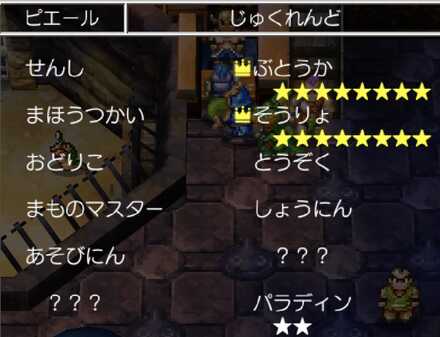 ピエールの熟練度