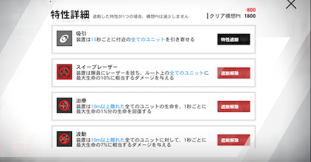 特性遮断