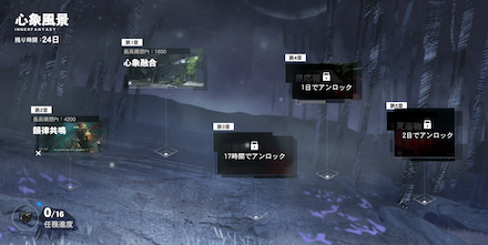 ステージ開放