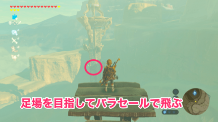 高台から飛び移る