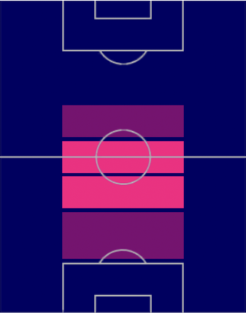 TPフランク・ケシエ(03/23)の画像